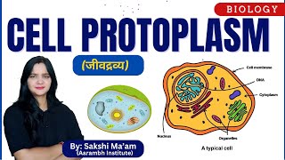 Cell  Protoplasm  जीवद्रव्य  Aarambh Institute cell biology class [upl. by Omolhs]