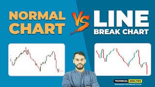 NORMAL CHART VS LINE BREAK CHART  LINE BREAK CHART TRADING STRATEGY  LINE BREAK CHART HINDI [upl. by Aneehsal]