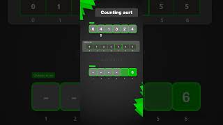 Counting Sort  Animation  Coddict [upl. by Shannah310]