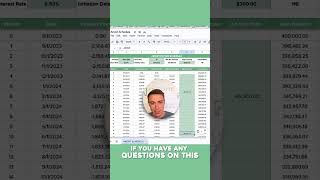 The Ultimate Amortization Calculator StepbyStep Guide for RE Investors bookkeeping [upl. by Eta984]