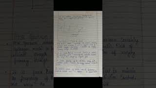 NMR SPECTROSCOPY principleorigin of signalPMR spectrum hpu chemistry viralshorts viralshort [upl. by Erlin]