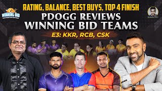 That’s All Folks Fan Favorites CSK RCB amp KKR Reviewed  Winning Bid Finale  R Ashwin [upl. by Petigny]