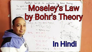 Derivation of Moseleys Law  Moseleys law in hindi moseley bohrmodel [upl. by Yeldua]