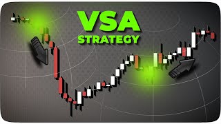 Predict quotNext Price Swingquot With This VSA “CandleVolume” Trading Strategy [upl. by Yard]