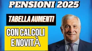 CONFERMATO Incremento delle Pensioni 2025 e Nuova Quattordicesima  Aggiornamenti sulle Date di Pag [upl. by Asehr394]