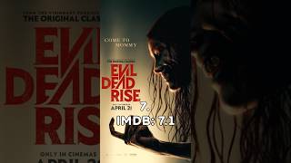 Top 10 Highest Rated Movies on IMDB 2023  shorts movies [upl. by Ahsats]