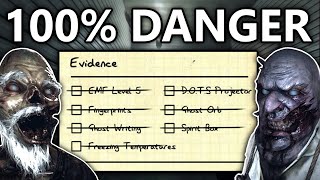 Playing Phasmophobia at EXTREME Danger Level [upl. by Nigle]