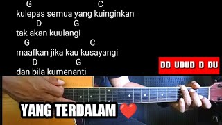 Kunci Gitar PETERPAN  YANG TERDALAM  Chord Gitar Lirik Laguand Genjrengan [upl. by Adnowal]