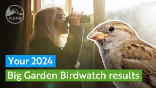 Your 2024 Big Garden Birdwatch top 10 birds  RSPB [upl. by Gensmer52]