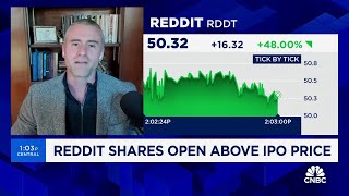 Reddit shares open above IPO price Heres what you need to know [upl. by Guglielmo]