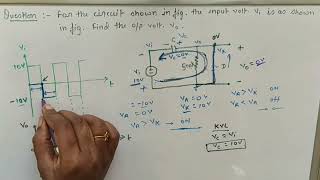 Clamper circuit questionsgate level questionshindibasic concepts of clamper workinghow it works [upl. by Neemsaj]