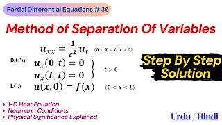 Solving 1D Heat Equation A Comprehensive Guide with Neumann Conditions [upl. by Luoar492]