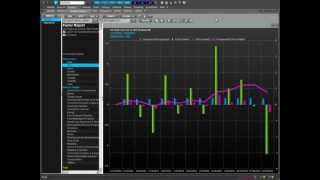 FactSets MultiFactor Risk Model [upl. by Stormy]