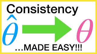 What is a consistent estimator in statistics [upl. by Talbott]