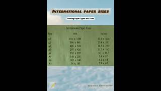 printing paper Types and size Popular paper size and formats A0 A1 A2 A3 A4 A5 A6 A7 A8  A0 [upl. by Asert]