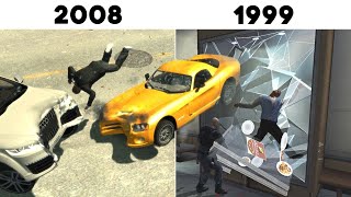 EVOLUCIÓN DE FÍSICAS EN JUEGOS 19982021 [upl. by Naillil]