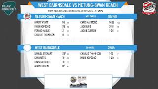 West Bairnsdale v MetungSwan Reach [upl. by Aniluj]