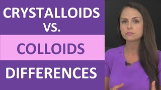 Crystalloids vs Colloids Nursing IV Fluid Types Next Generation NCLEX [upl. by Ashbey]