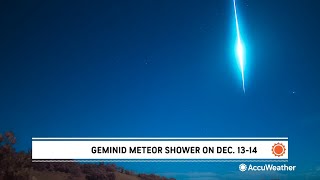 Witness the Spectacular Geminid Meteor Shower Dec 1314 [upl. by Sela]