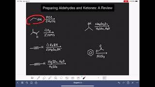 1 Preparing aldehydes and ketones [upl. by Orodisi]