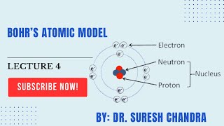 Bohrs Atomic Model Lecture 4 [upl. by Beaner559]