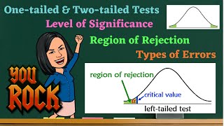 Level of Significance  Onetailed amp Twotailed Tests  Rejection Region  Types of Errors [upl. by Tubb363]