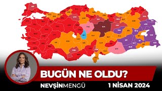 Kırmızı Dalga Geldi Peki Bundan Sonra Ne Olacak [upl. by Ahsenauq]