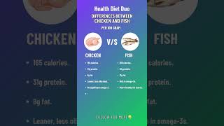 Chicken VS fish 100 gram  HealthDietDuo shorts [upl. by Schmitt]