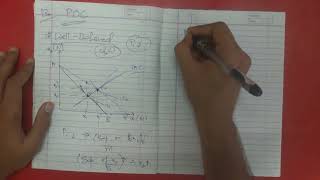 13 Price Offer Curve amp Demand Function  Price Consumption Curve  Well Behaved econ sem3 hindi [upl. by Suelo]