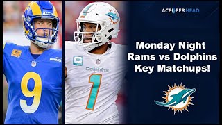 Sizing Up the Keys for Miamis Regime Defining Rams Game [upl. by Kingsley]