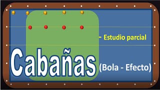 59Cabañas con Bola dividida en 0cho partes y Cuatro Efectos [upl. by Harlie]