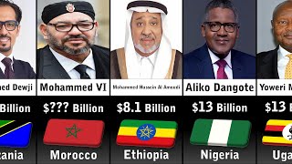 Richest People In Africa 2023 [upl. by Euqinamod]