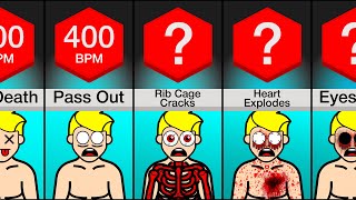 Comparison Your Body At Different Heart Rates [upl. by Montford]