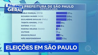 Acompanhe a intenção de voto para Prefeitura de São Paulo [upl. by Annaynek]