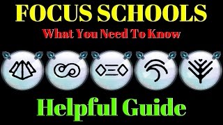 Warframe  Focus Schools  What You Need To Know [upl. by Atinele114]