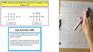 HIGH Resolution HNMR of isomers propan1ol amp propan2ol [upl. by Lucinda]