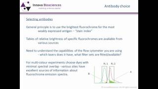 Flow Cytometry Webinar From sample preparation to experimental design [upl. by Ariajaj888]