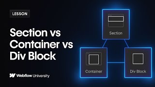 When to use Section vs Container vs Div Block — Webflow tutorial [upl. by Leong]