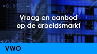 Vraag en aanbod op de arbeidsmarkt  Economie voor vwo  Welvaart [upl. by Lemar]