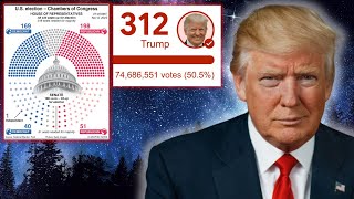 UPDATED vote counts for Trump Senate amp House as Republicans sweep [upl. by Ttemme]