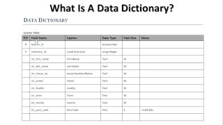 Database Design 4  Creating a Data Dictionary [upl. by Yrelle]