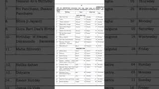 Government Holidays 2024  Central Government Holidays 2024 shorts advayainfo [upl. by Nycila]