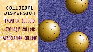 TYPES OF COLLOIDS  LYOPHILIC COLLOID  LYOPHOBIC COLLOID  ASSOCIATION COLLOID [upl. by Eed869]