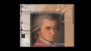 Mozart Sinfonia No 12 in Sol Maggiore K11001Allegro [upl. by Melli]