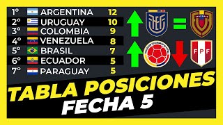 Tabla de Posiciones Fecha 5 Eliminatorias Sudamericanas Mundial 2026⚽🏆 [upl. by Dickey203]