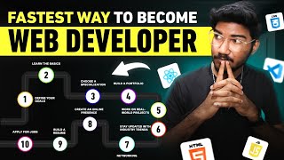 Fastest way to become a Web Developer in 2024  Tamil [upl. by Woodberry62]