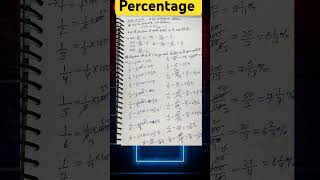 Percentage concept ssc ssccgl maths railway upsc bank perce [upl. by Atirahs]