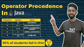 Operator Precedence In Java With Example  Java Tutorial for beginners [upl. by Anaihk]