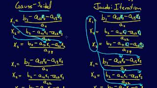 346Linear Algebra GaussSeidel and Jacobi [upl. by Nabal]