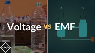 Voltage or Potential difference vs EMF  Easiest Explanation  TheElectricalGuy [upl. by Geilich]